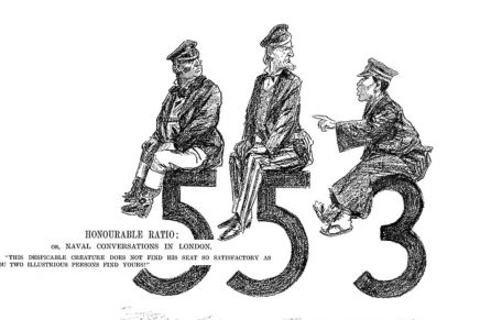 Interwar International Naval Policy
